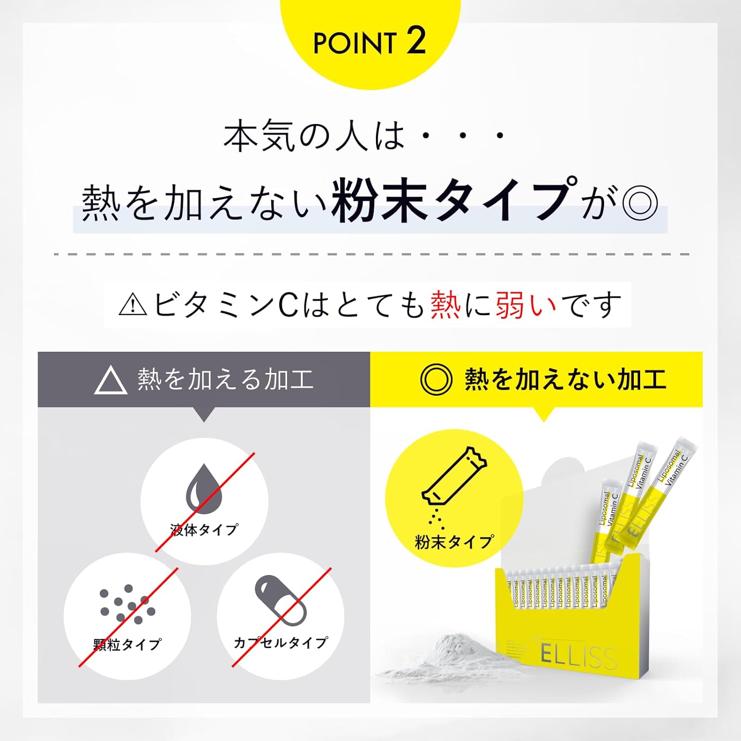 エルリス ビタミンＣ リポソームビタミンC リポソーム 30包1ヶ月分 アロエベラ含有加工食品 サプリメント ビタミンC誘導体 レモン味