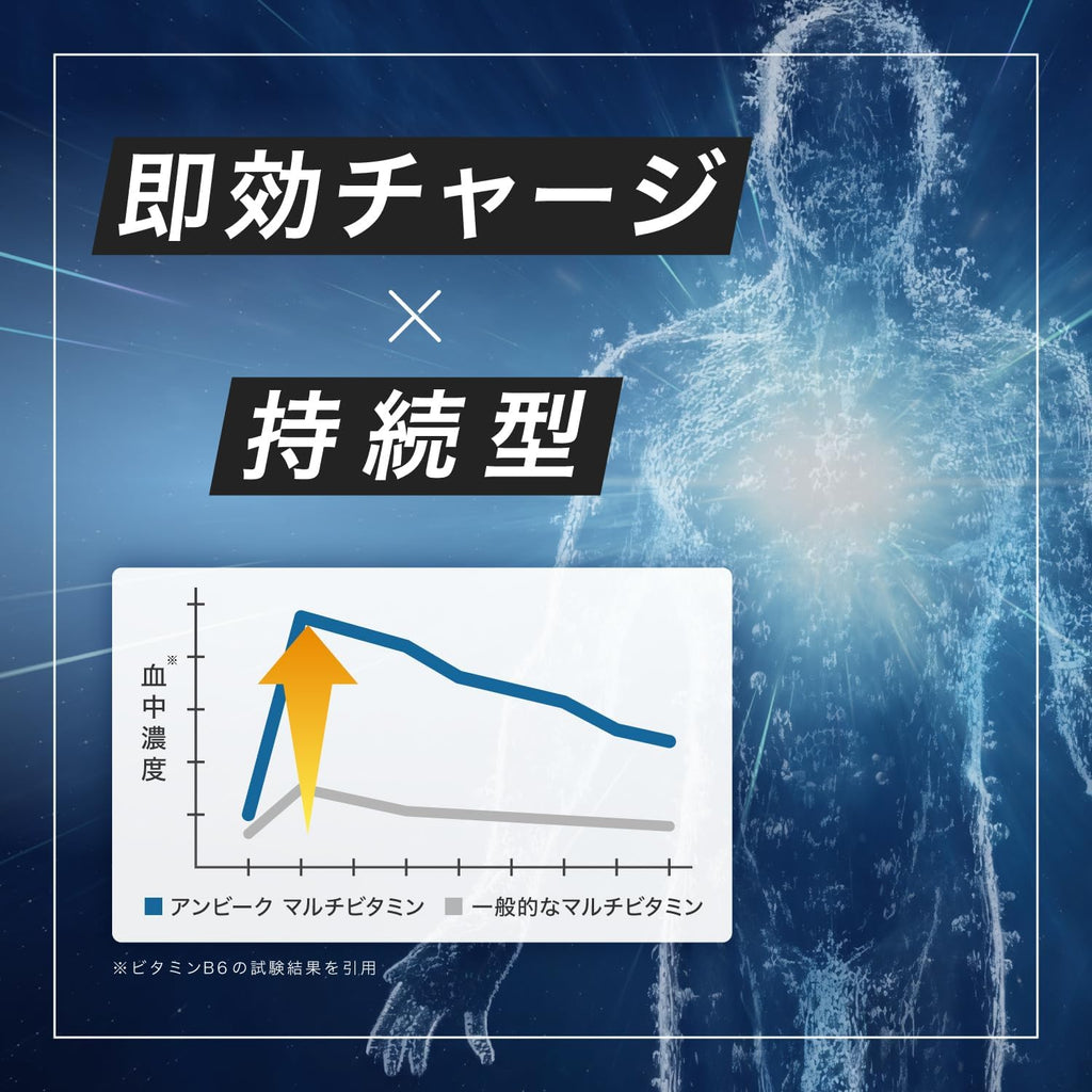 アンビーク メンズマルチビタミン 亜鉛 マカ 錠剤 ビタミン14種 クエン酸 アルギニン シトルリン 即効チャージ 持続型 栄養機能食品 AMBiQUE (通常サイズ×1袋)